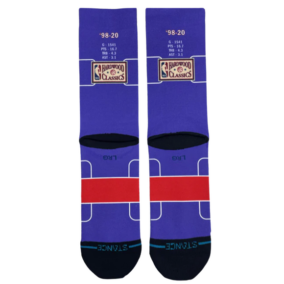 Retro Bighead Basketball Crews