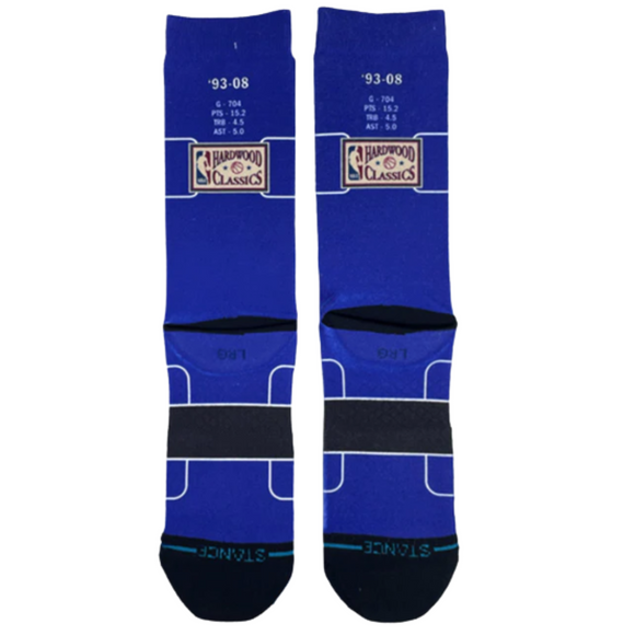 Retro Bighead Basketball Crews